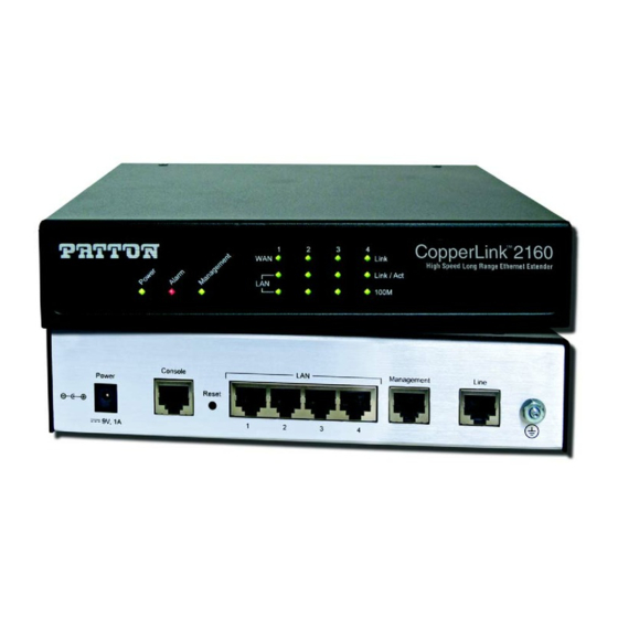 Patton electronics CopperLink 2160 Series Getting Started Manual
