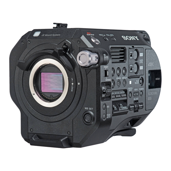 Sony PXW-FS7 Manual