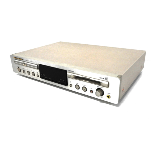 Marantz CM6200/F1N Service Manual