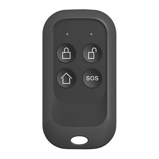 Watchguard ALL-RC1 User Manual