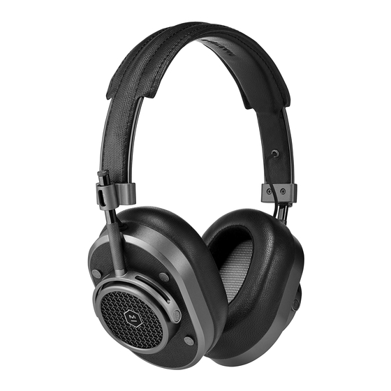 Master & Dynamic MH40 Manual