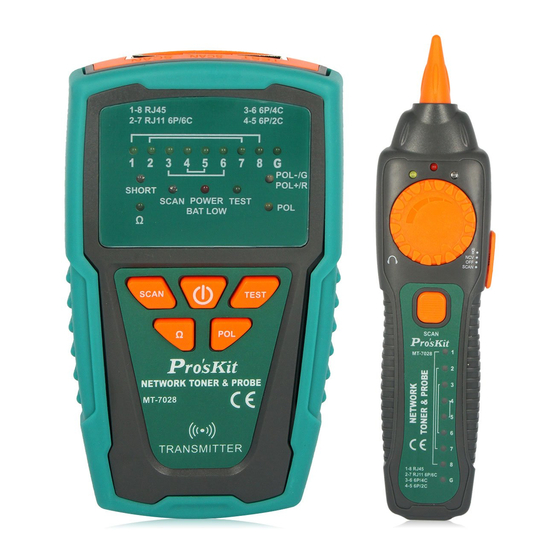 Pro'sKit MT-7028 User Manual