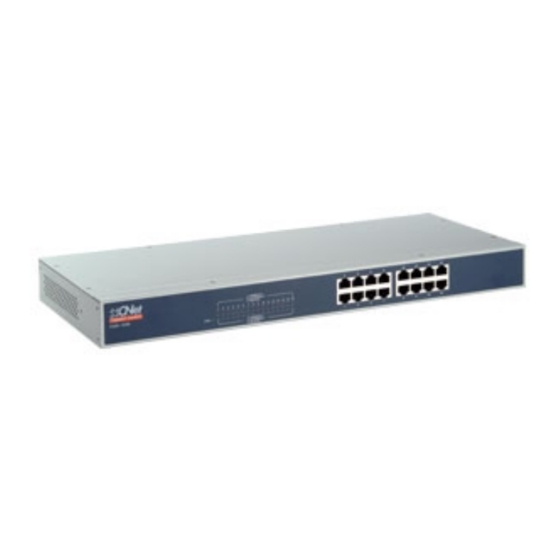CNET CGS-1600 Specifications