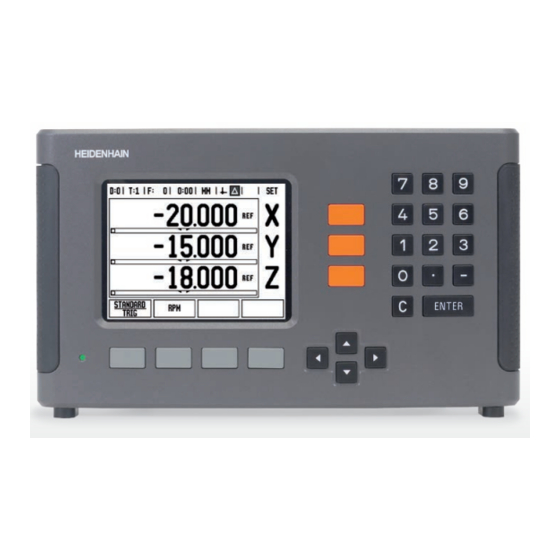 HEIDENHAIN ND 780 Replacing Instructions