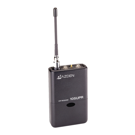 Azden 15BT User Manual