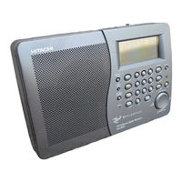 Hitachi WorldSpace KH-WS1 Manual