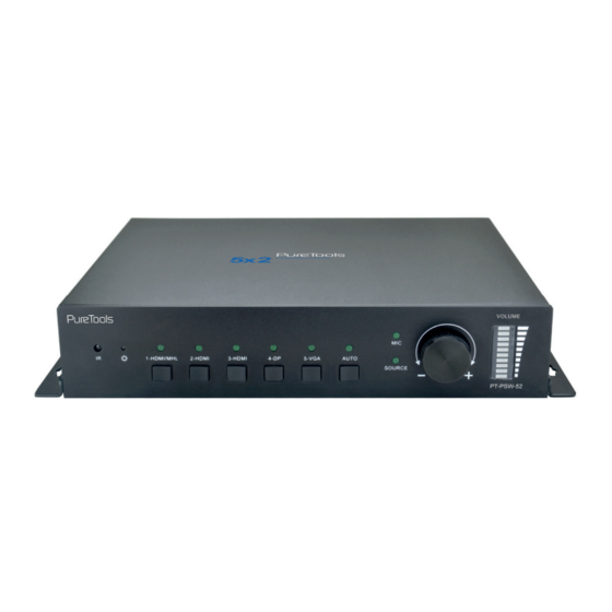 PureLink PT-PSW-52 User Manual