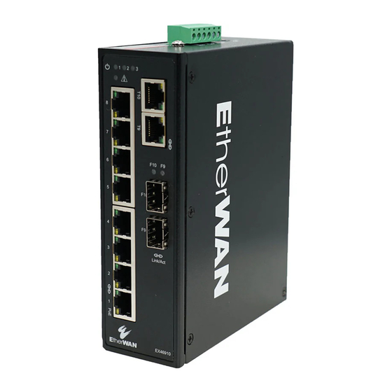 EtherWAN EX46910 Installation Manual
