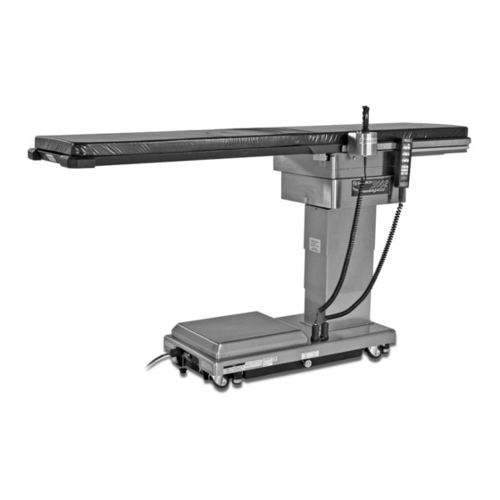 Skytron 3002 IMPULSE Manuals