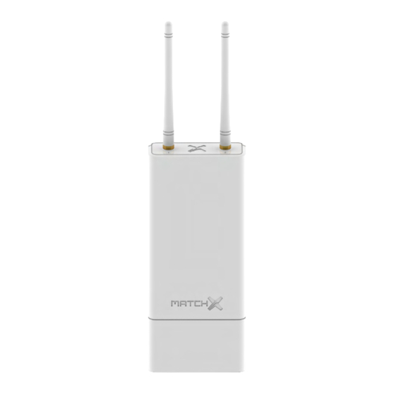 MatchX MX1702 User Manual