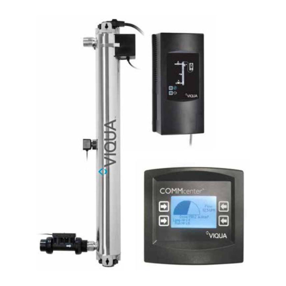 Viqua PRO24-100 Owner's Manual