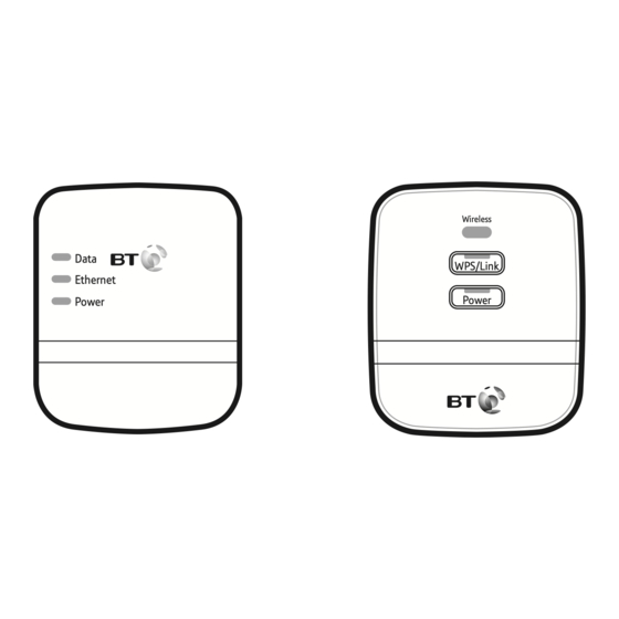 BT Mini Wi-Fi Home Hotspot 600 Kit User Manual