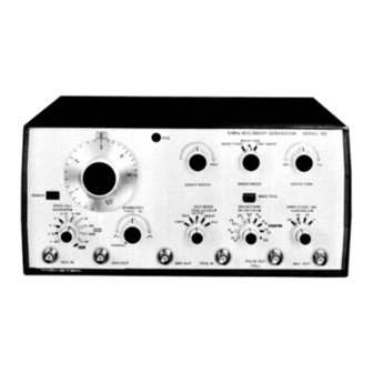 Wavetek 183 Manual