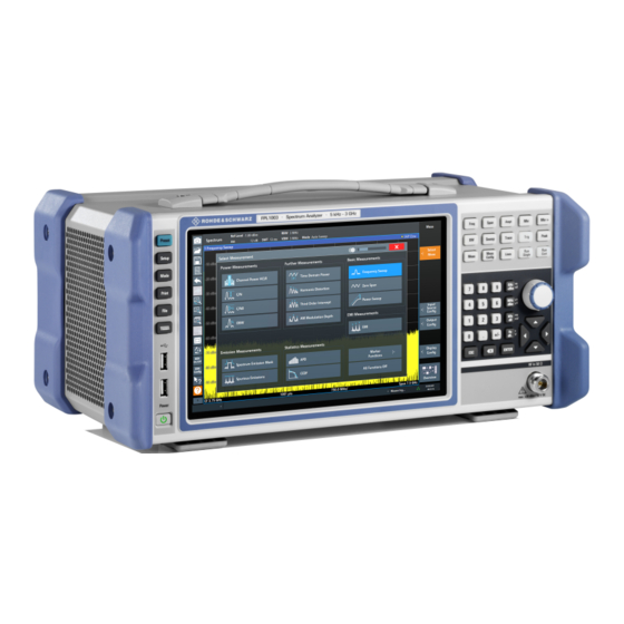 User Manuals: Ronde & Schwarz R&S FPL1014 Measurement