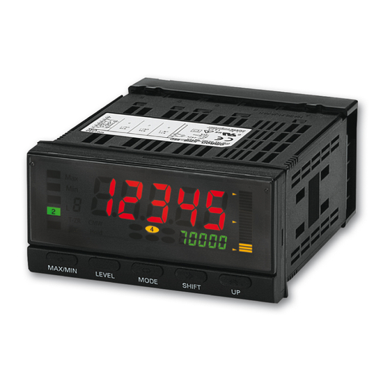 Omron K3HB-C User Manual