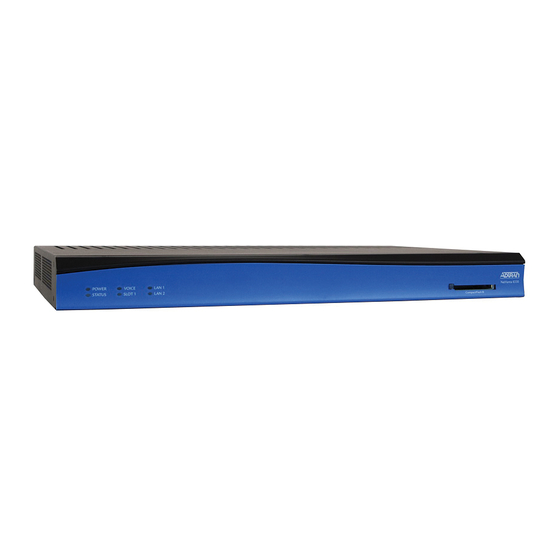 ADTRAN 6310 Installation Manual