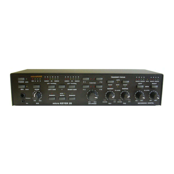 microHAM MK2R User Manual