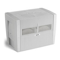 Venta Airwasher LW15 Instructions For Use Manual