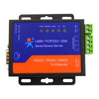 USR IOT USR-TCP232-306 User Manual