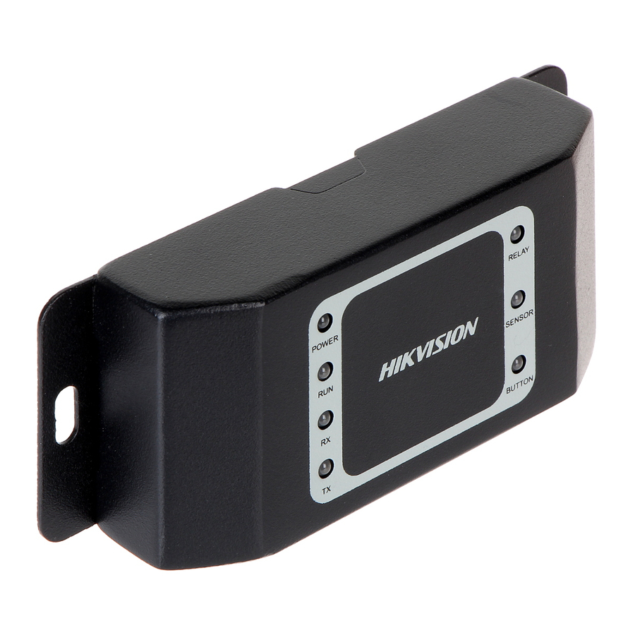 HIKVISION DS-K2M060 User Manual