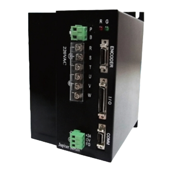 JPS JUPITER-STD User Manual