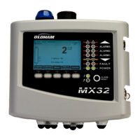 TELEDYNE OLDHAM SIMTRONICS MX32v2 User Manual