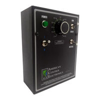 American Control Electronics LGC430 Quick Start Manual