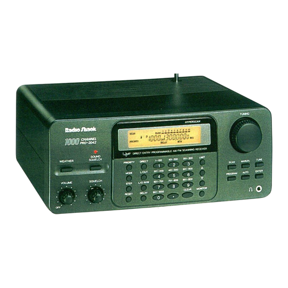Radio Shack REALISTIC PRO-2042 Owner's Manual