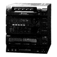 Sony HCD-H505 Service Manual