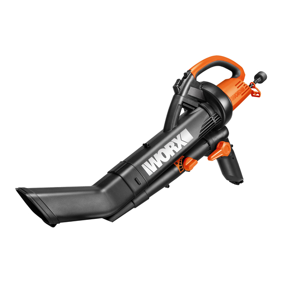 Worx WG504E Safety And Operating Manual