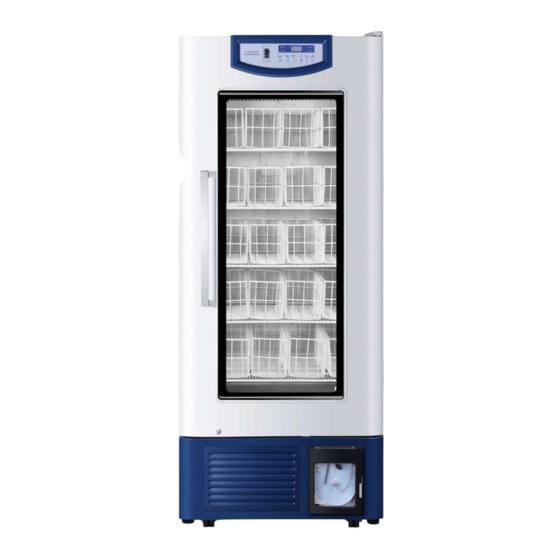 Haier HXC-106 Operation Manual