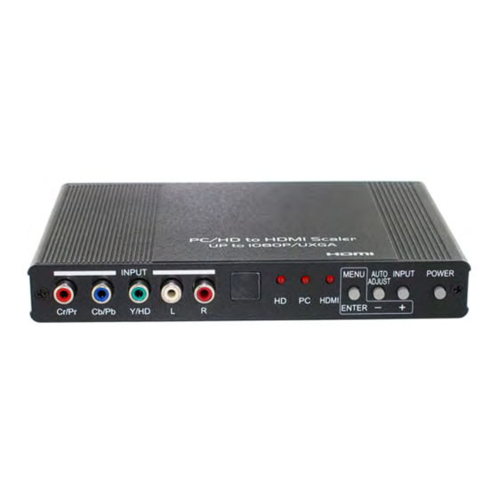 Atlona AT-LINE-PRO Operation Manual