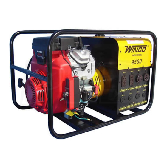 Winco WC3000H Operator's Manual