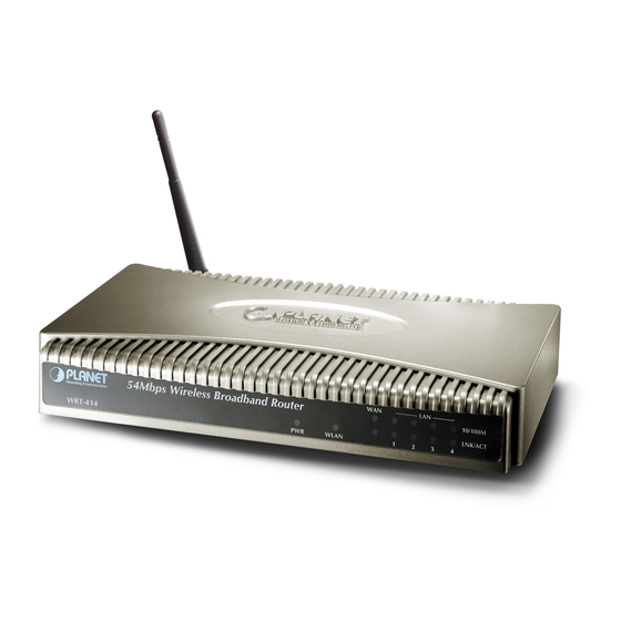 Planet WRT-414 User Manual