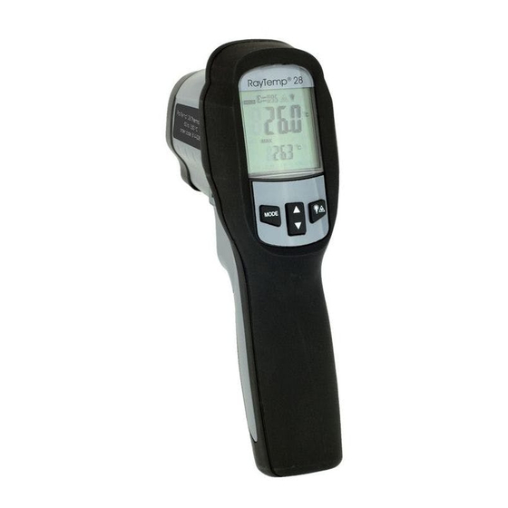 ETI Raytemp 28 Operating Instructions