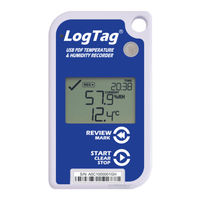 Logtag UHADO-16 Product User Manual