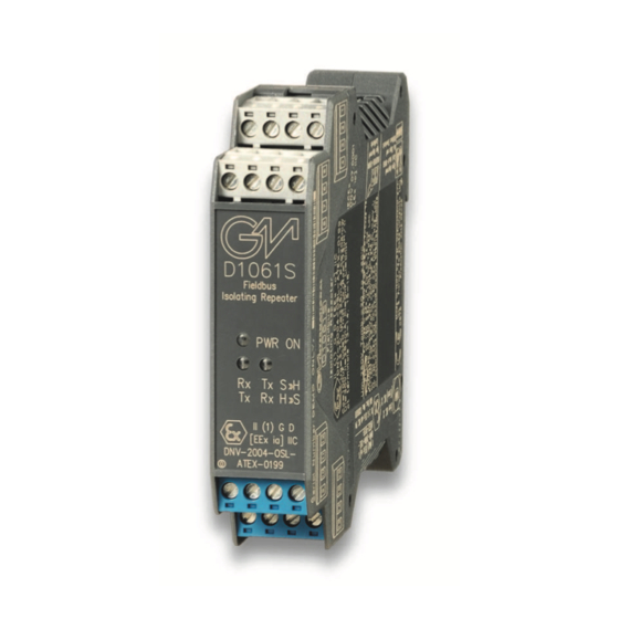 GMI D1061S Instruction Manual