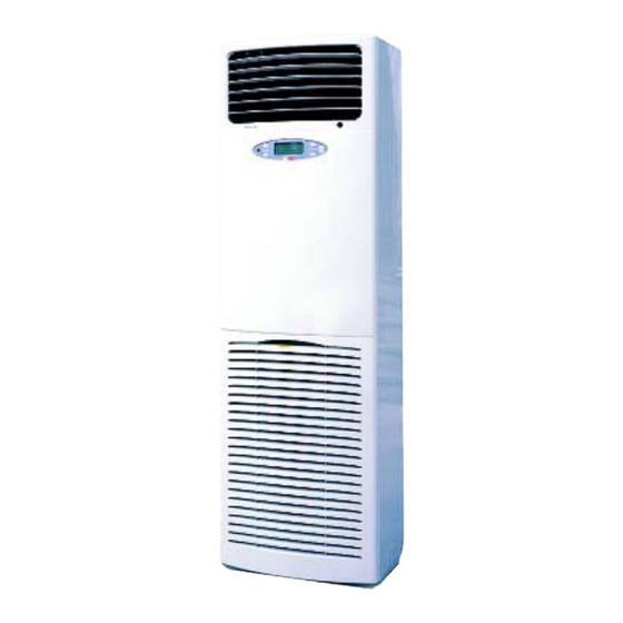 Toyotomi FS1060A Service Manual