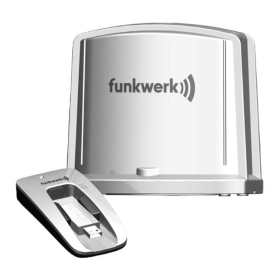 Funkwerk ACTIVE  ANTENNA Manual