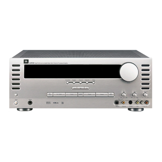 JBL AVR580 Dolby Receiver Manuals