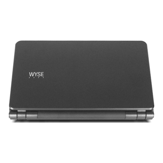 Wyse X00m Quick Start Manual