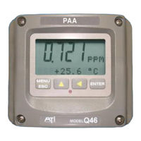 ATI Technologies Q46-85 O & M Manual