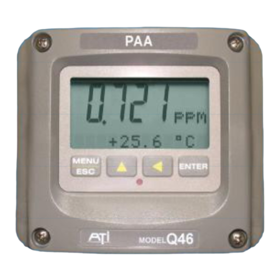 ATI Technologies Q46-85 O & M Manual