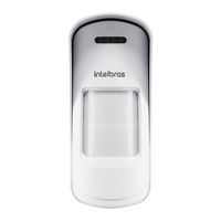 Intelbras IVP 7000 MW EX User Manual