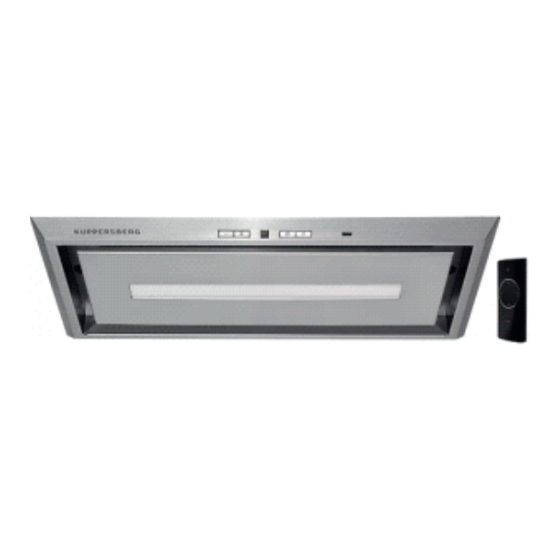 Kuppersberg INTRO 60 Technical Passport