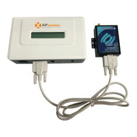 APsystems ECU-3 Installation And User Manual