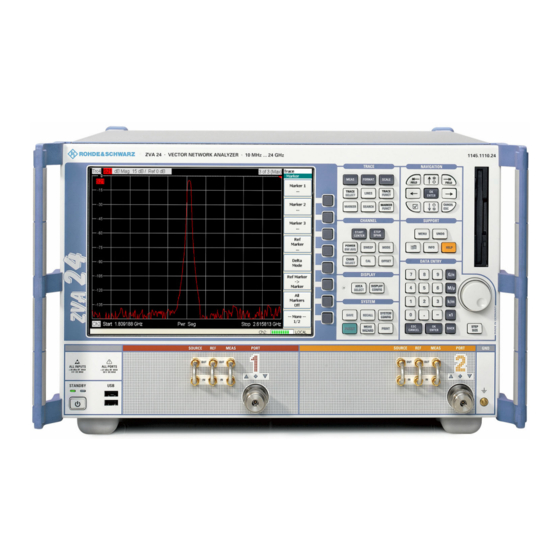 Rohde & Schwarz R&S ZVA 8 Operating Manual