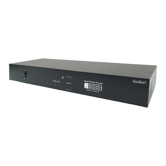 VNS G802 User Manual