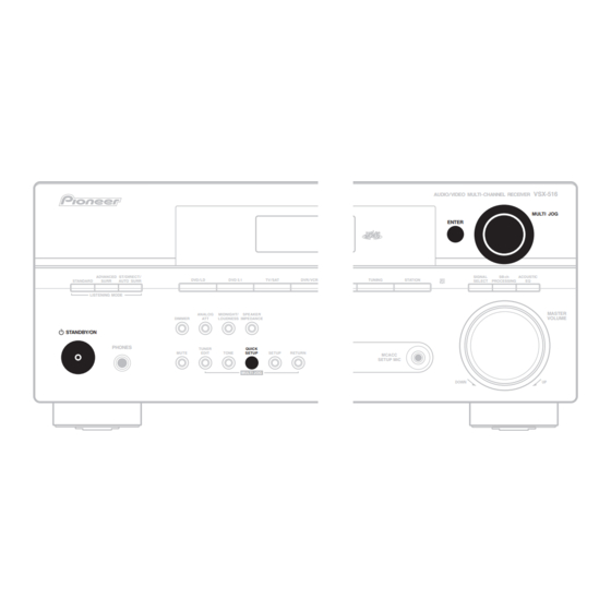 Pioneer VSX-516-S/-K Operating Instructions Manual