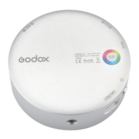 Godox R1 Instruction Manual
